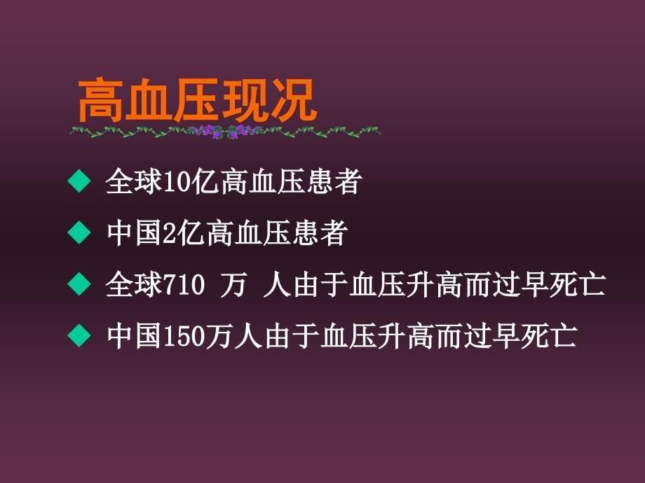 家庭自测血压王丽姿_第5页