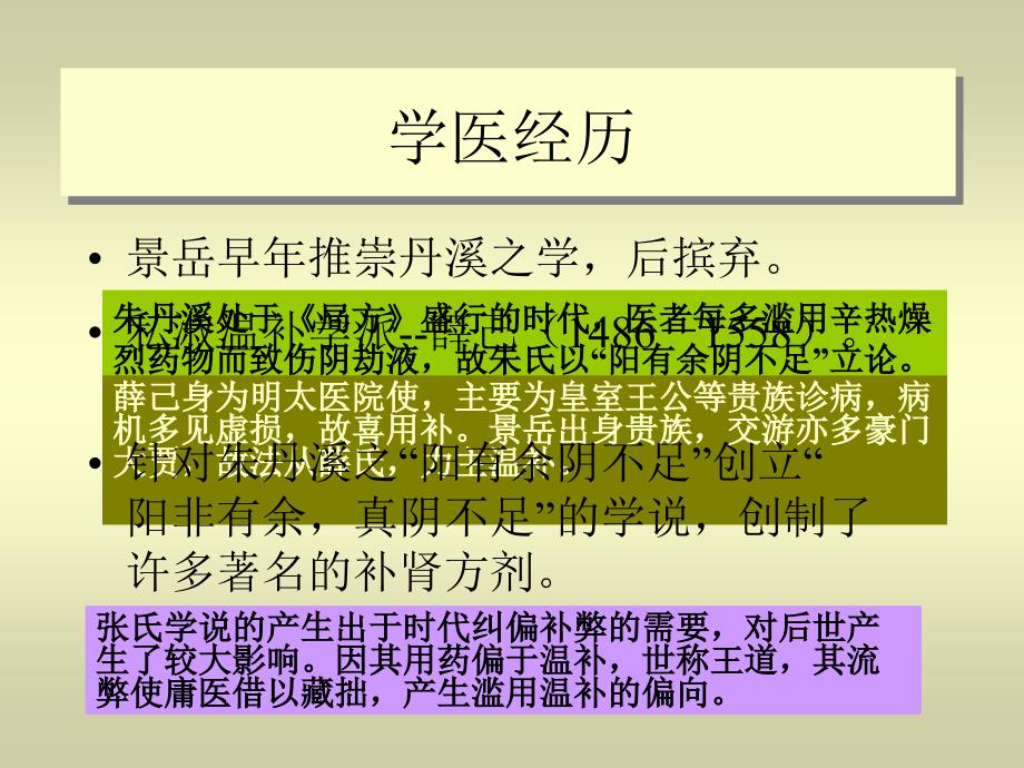 浅谈景岳全书妇人规学术思想教案_第4页