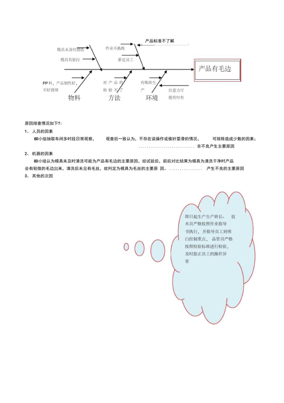 供应商质量改进D报告_第2页