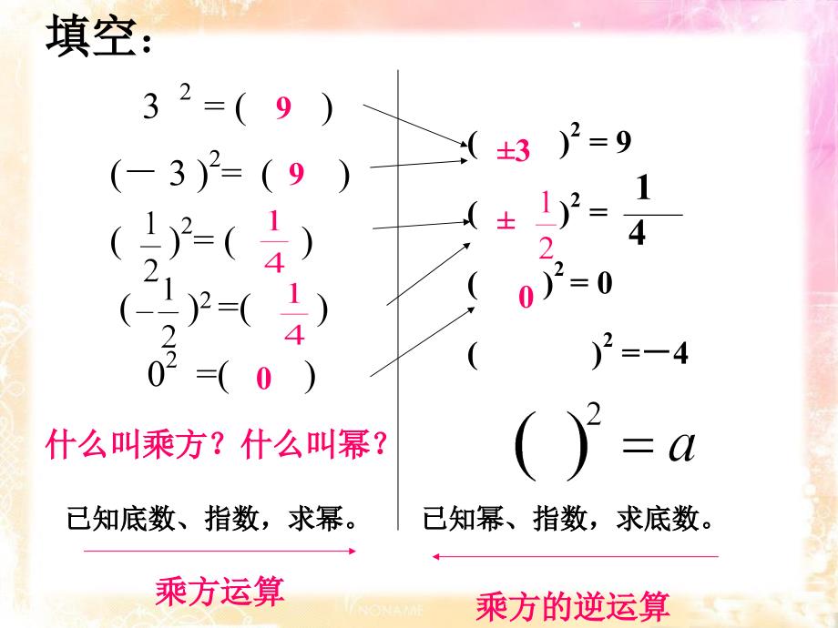 八年级数学上册 14.1《平方根》课件2 （新版）冀教版_第4页