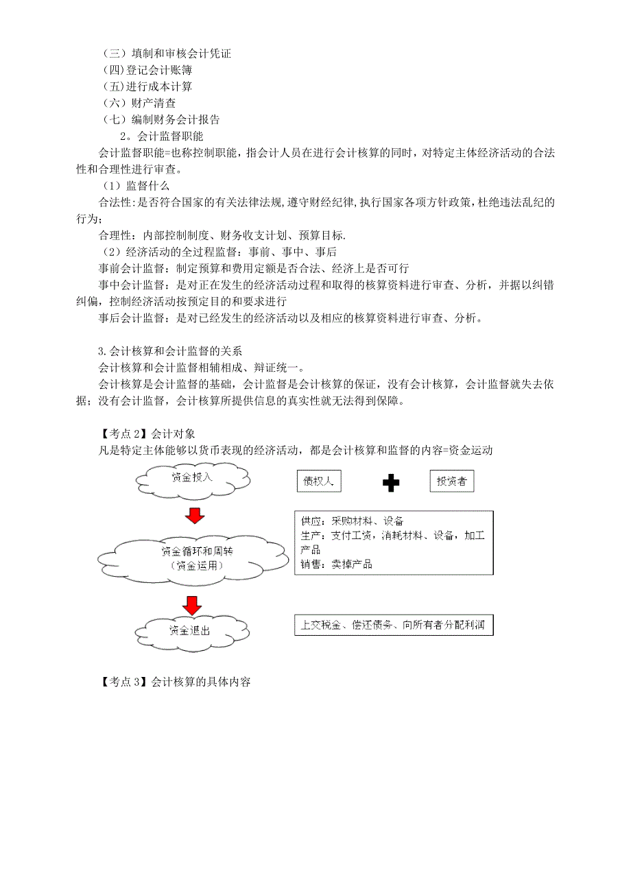 会计基础理论_第2页