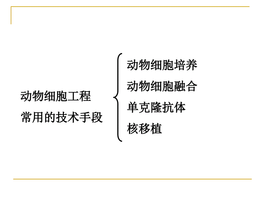 人教版教学课件[名校联盟]福建省三明市泰宁一中生物选修三22动物细胞工程课件1_第4页