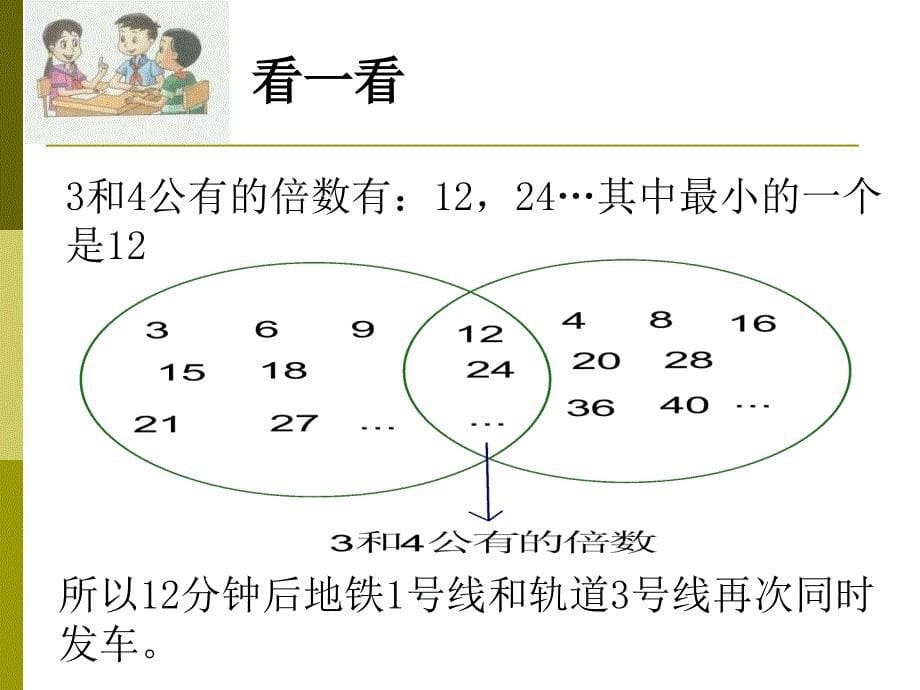 上海教育版六上1.6公倍数与最小公倍数ppt课件_第5页