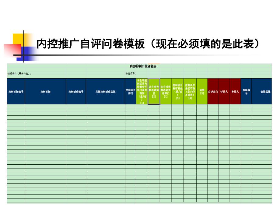 内控矩阵的编写方法ppt课件_第3页