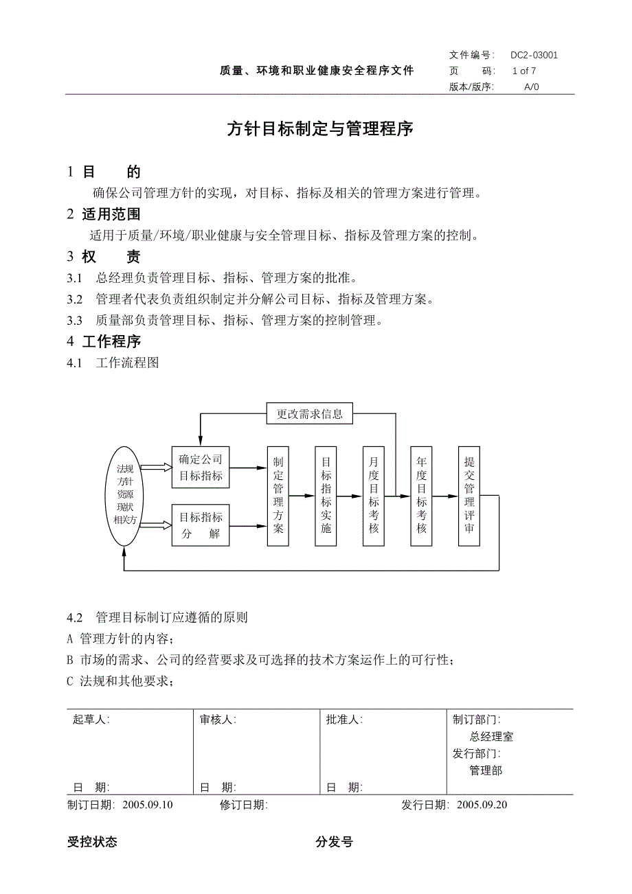 DC2-03001 方针目标制定与管理程序_第1页