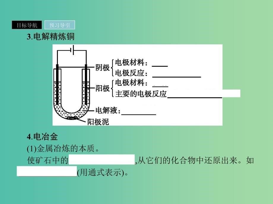 2019年高中化学第四章电化学基础4.3.2电解原理的应用课件新人教版选修.ppt_第5页