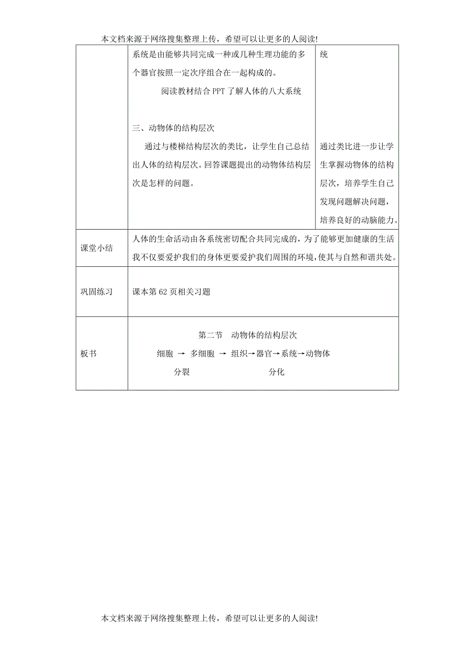 七年级生物上册 2.2.2《动物体的结构层次》教案 （新版）新人教版_第3页