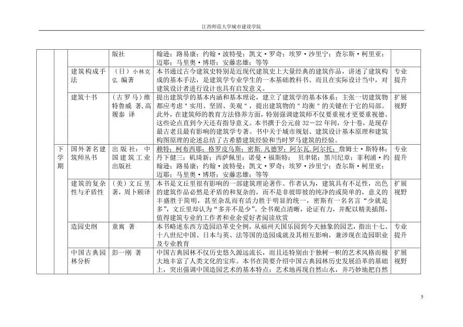 五年五十本书.doc_第5页