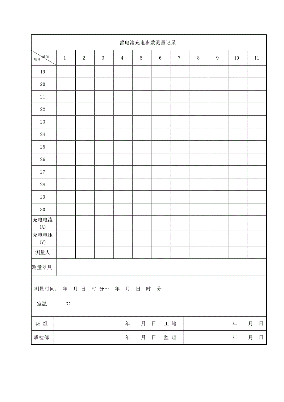 蓄电池组充放电记录表格.doc_第2页