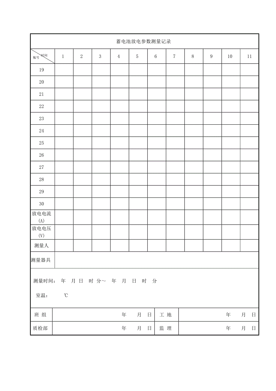 蓄电池组充放电记录表格.doc_第4页