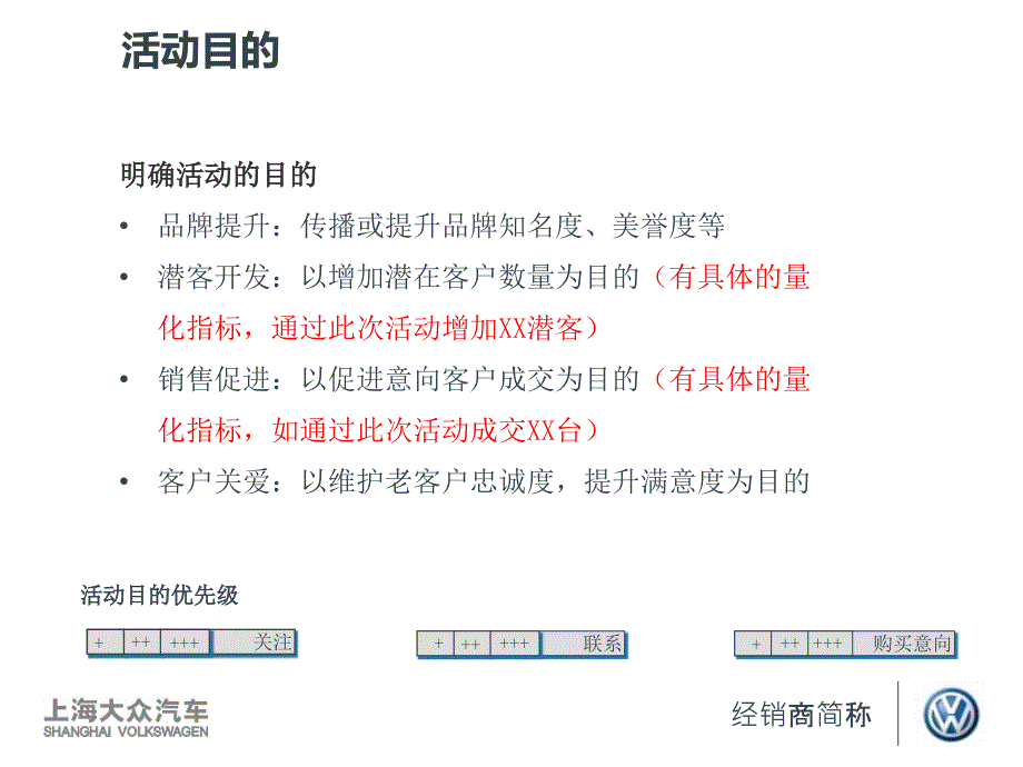 经销商小型多样化活动方案模版.ppt_第4页