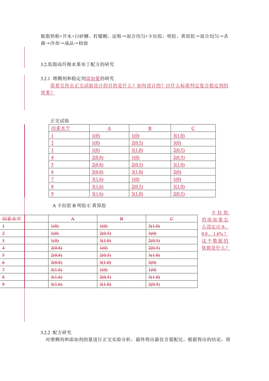 低脂高纤维素布丁研制20100418.doc_第4页