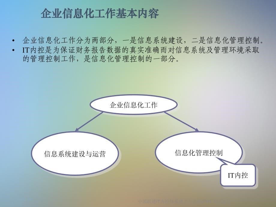 中国联通IT内控体系建立与实施(PPT-41页)课件(1)_第5页