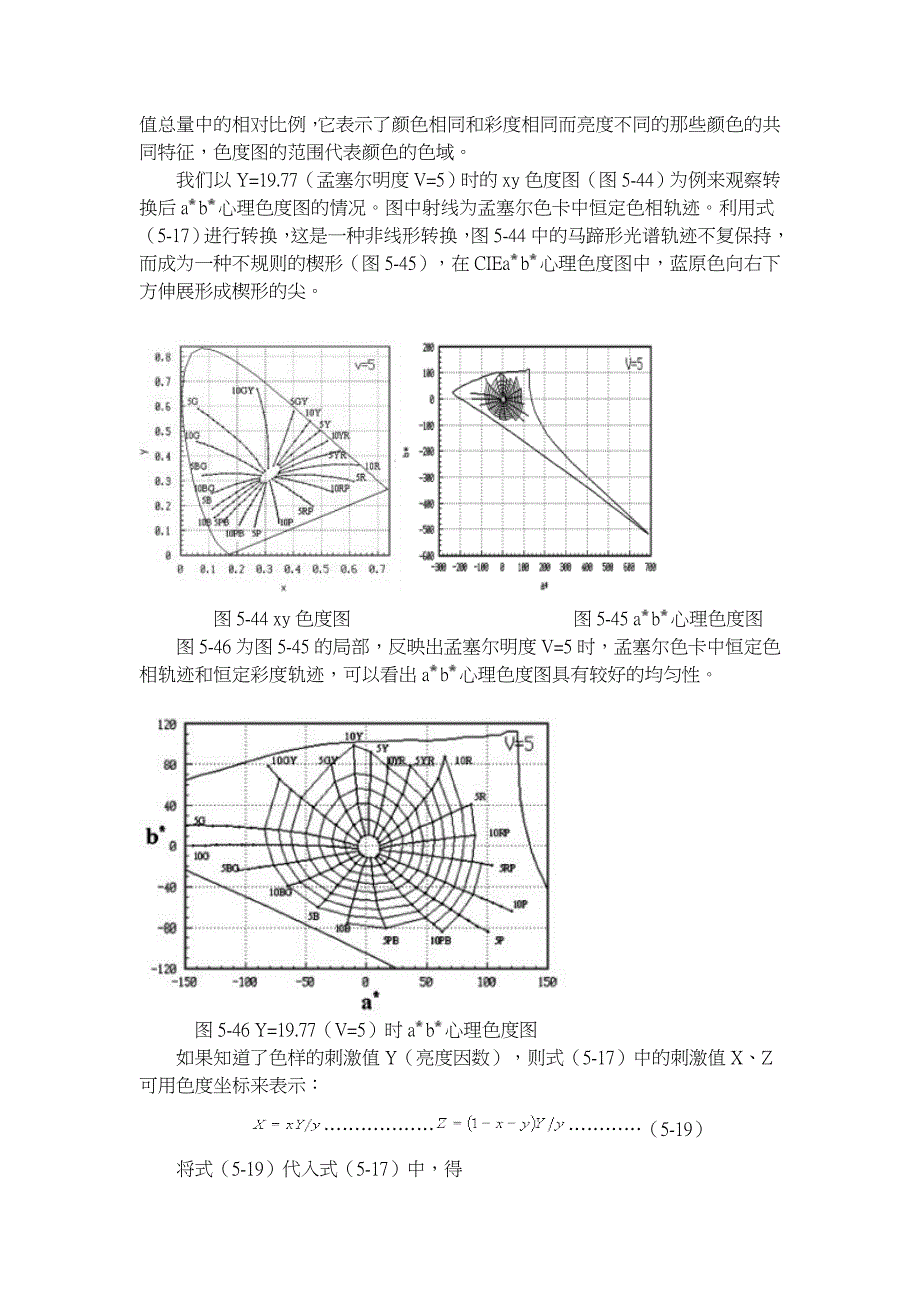 CIE1976色度空间.doc_第4页