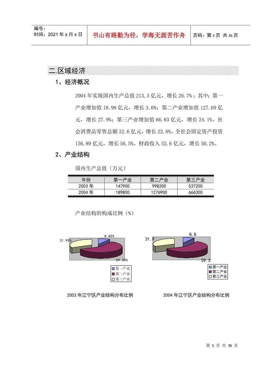 南京江宁项目管理知识分析报告_第5页