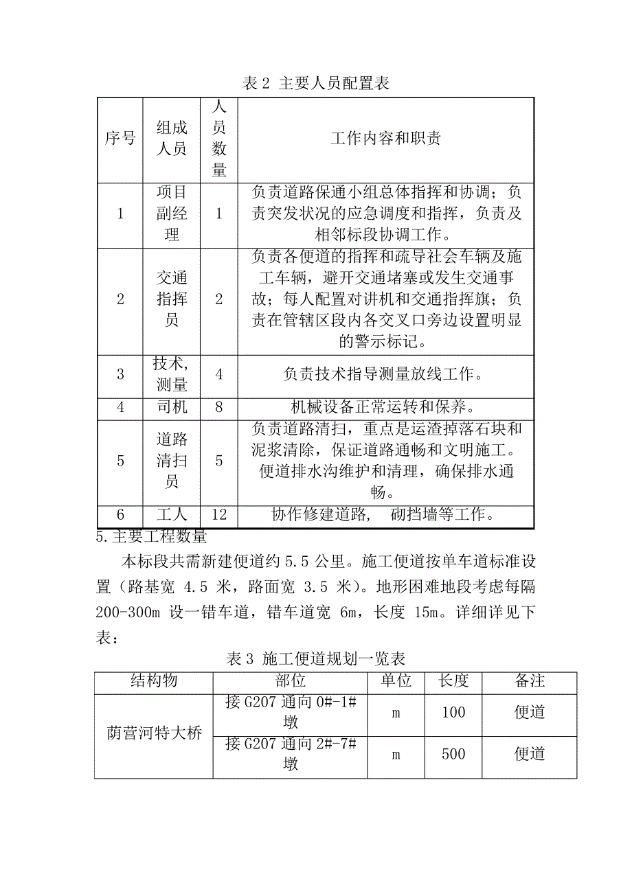 便道专项施工方案_第3页