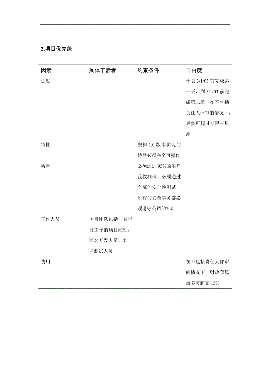 电影院售票管理系统UML_第3页