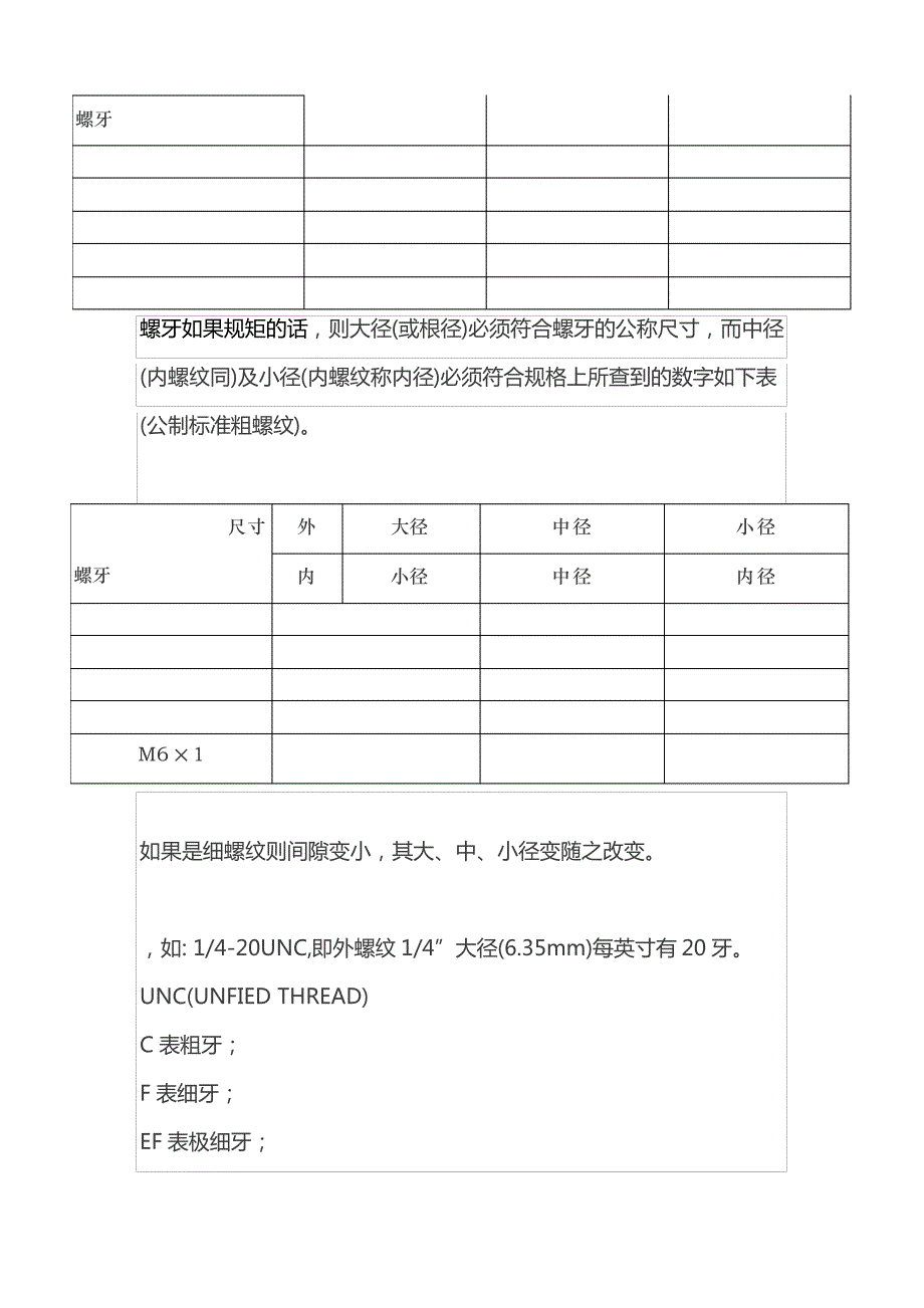 螺纹攻丝及常见问题解决【彻底解决】_第2页