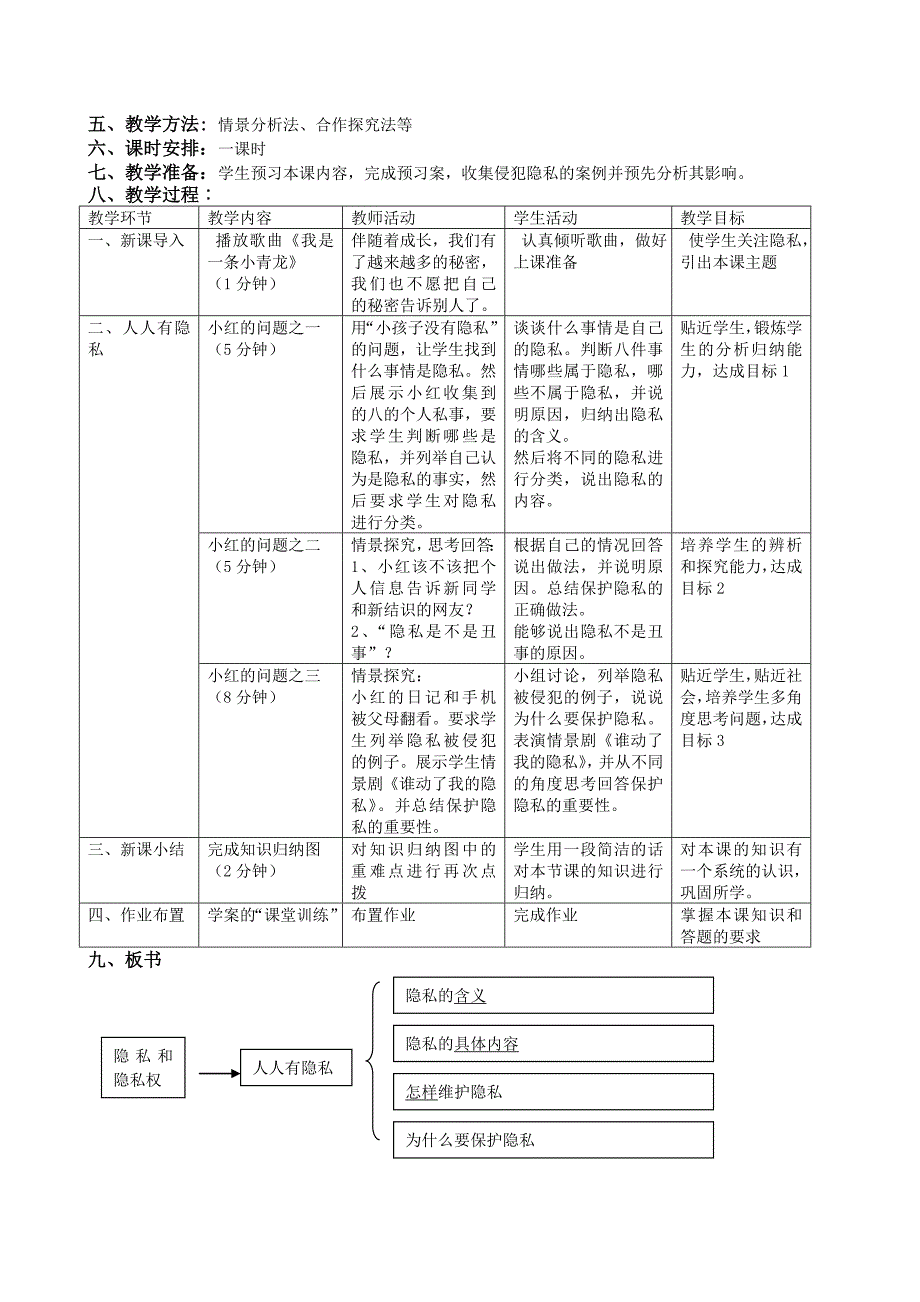 第五课第一框隐私和隐私权_第2页