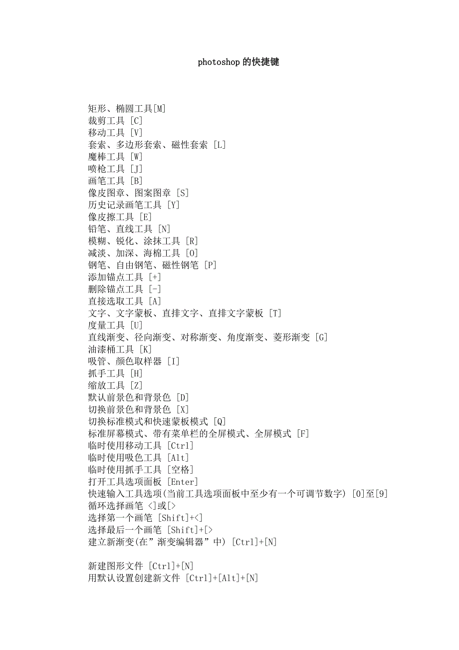 photoshop的快捷键.doc_第1页