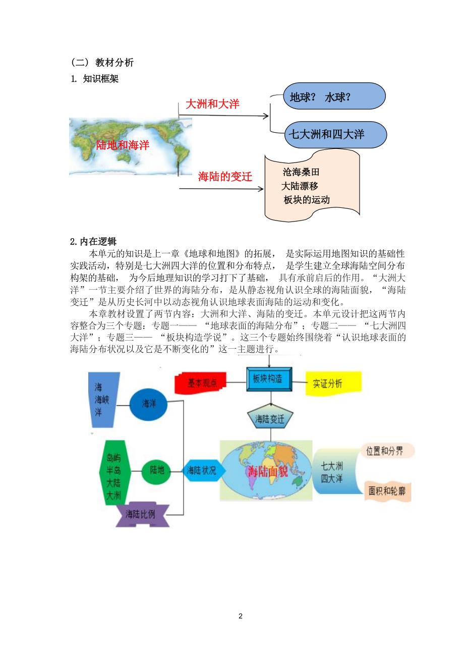 [信息技术2.0微能力]：中学七年级地理上（第二章）七大洲四大洋--中小学作业设计大赛获奖优秀作品[模板]-《义务教育地理课程标准（2022年版）》_第3页