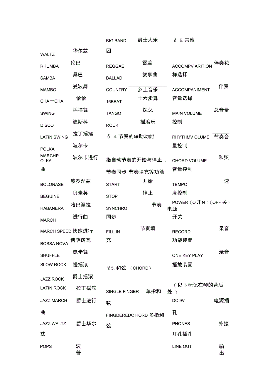 电子琴伴奏及音色中英文对照表_第2页