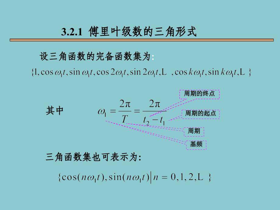 章经典傅里叶变换讲解课件_第4页