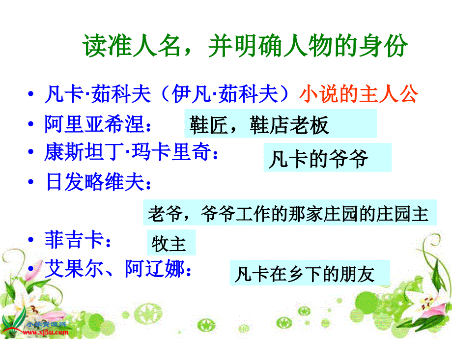 《凡卡》PPT课件 (2)_第4页