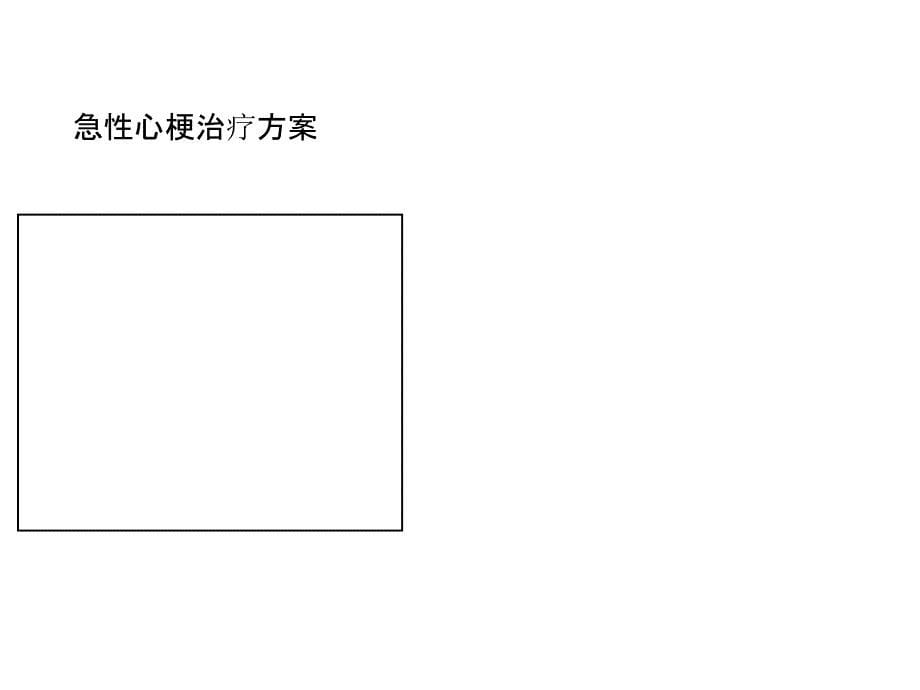 急性心梗急诊行PCI术中配合_第5页