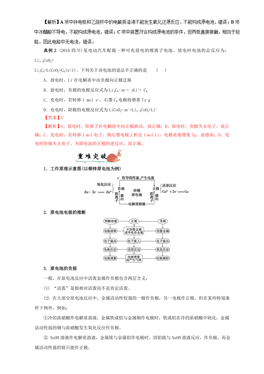 高三化学总复习(专题攻略)之电化学-1-原电池的工作原理_第3页