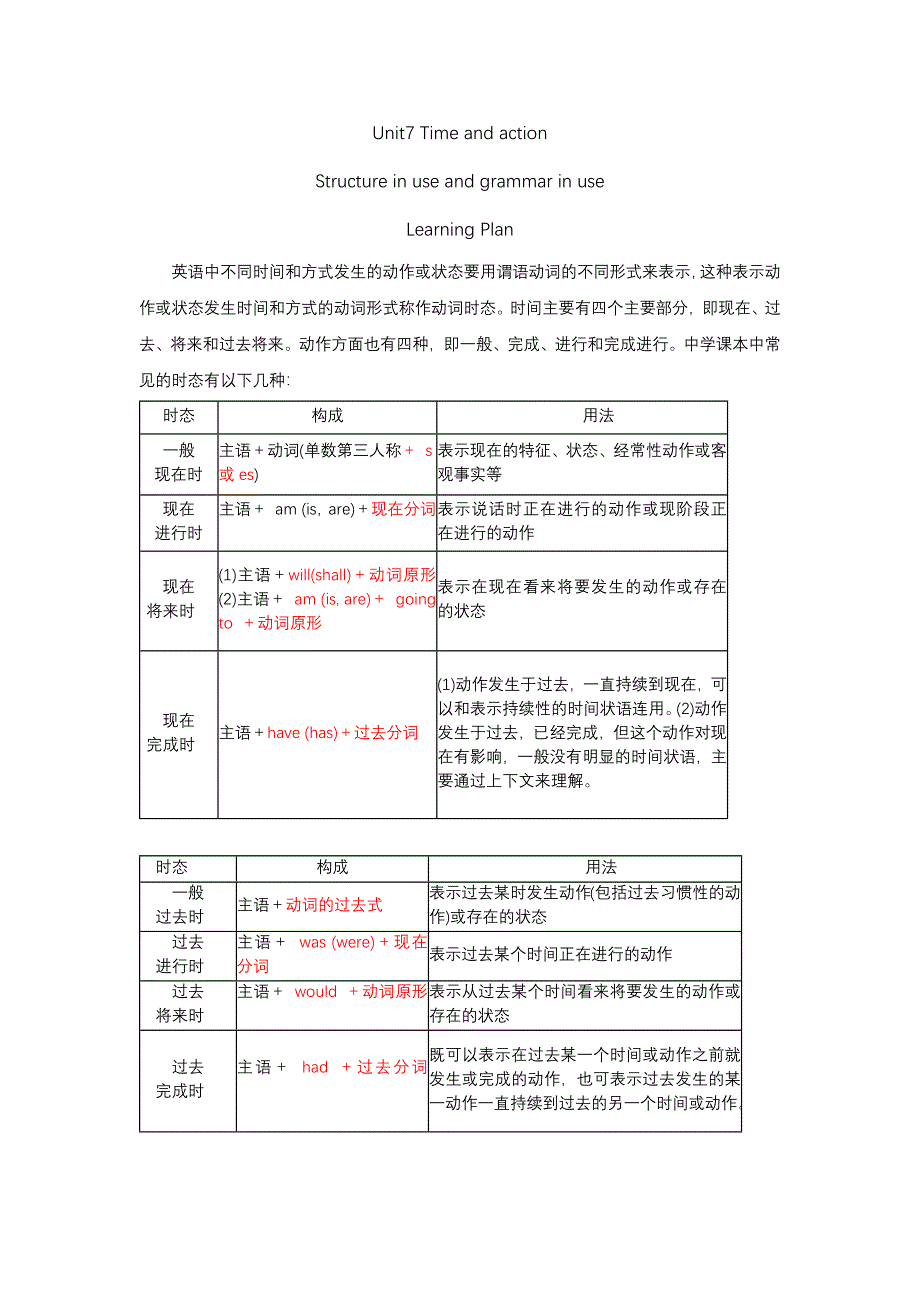 StructuresinUse、GrammarinUse_第1页