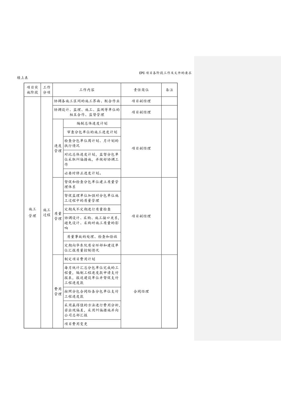 EPC项目各阶段工作及文件的要求.doc_第4页