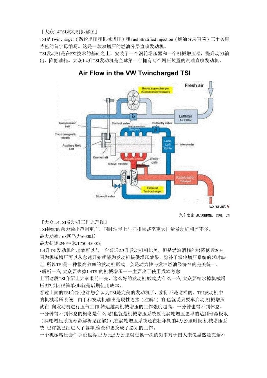 大众STI发动机实质内涵的解释_第5页