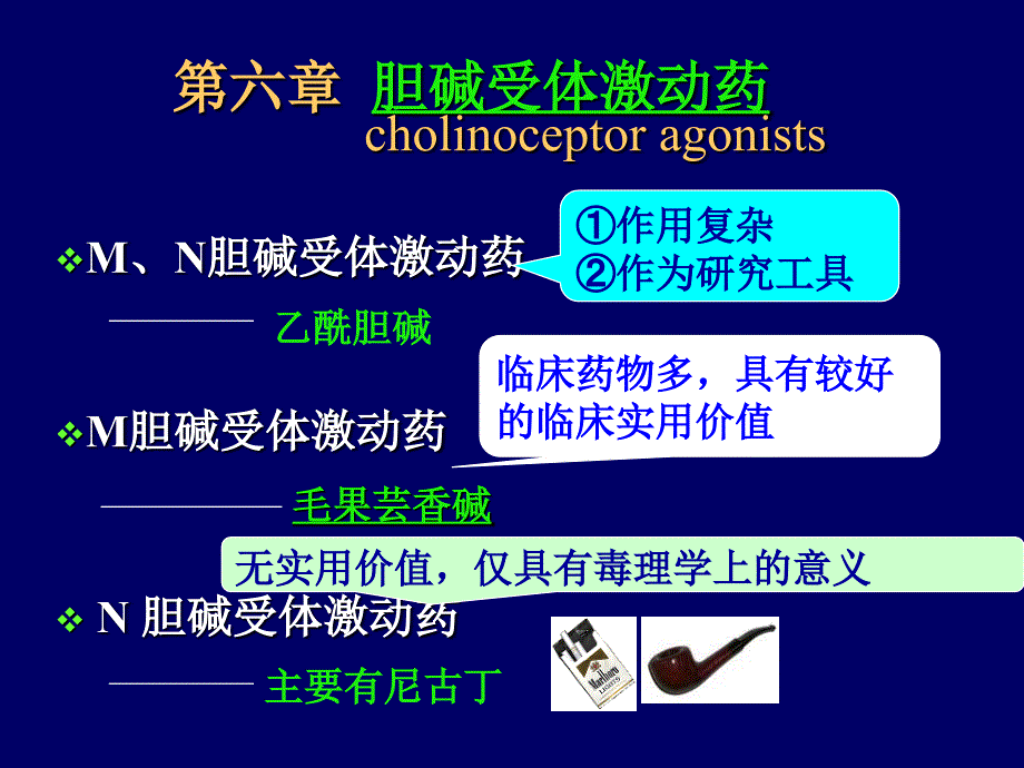 第六章M胆碱受体激动药_第1页