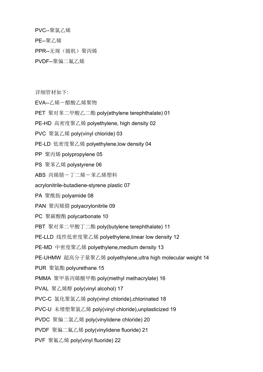 非金属管道代号表.doc_第1页