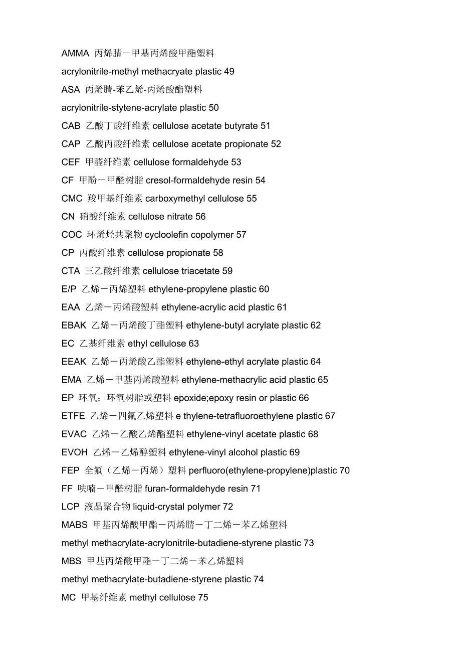 非金属管道代号表.doc_第3页