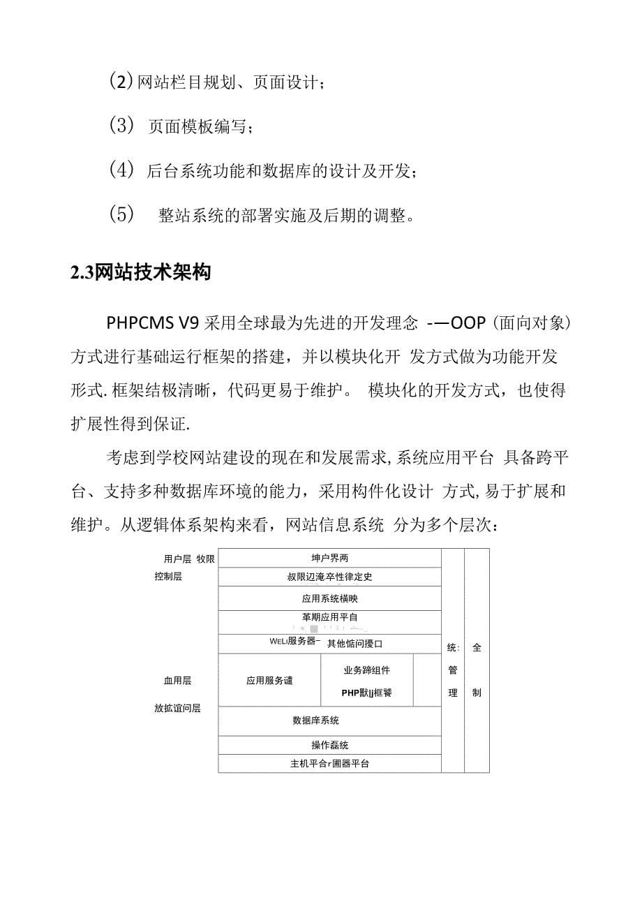 学校网站建设方案_第5页