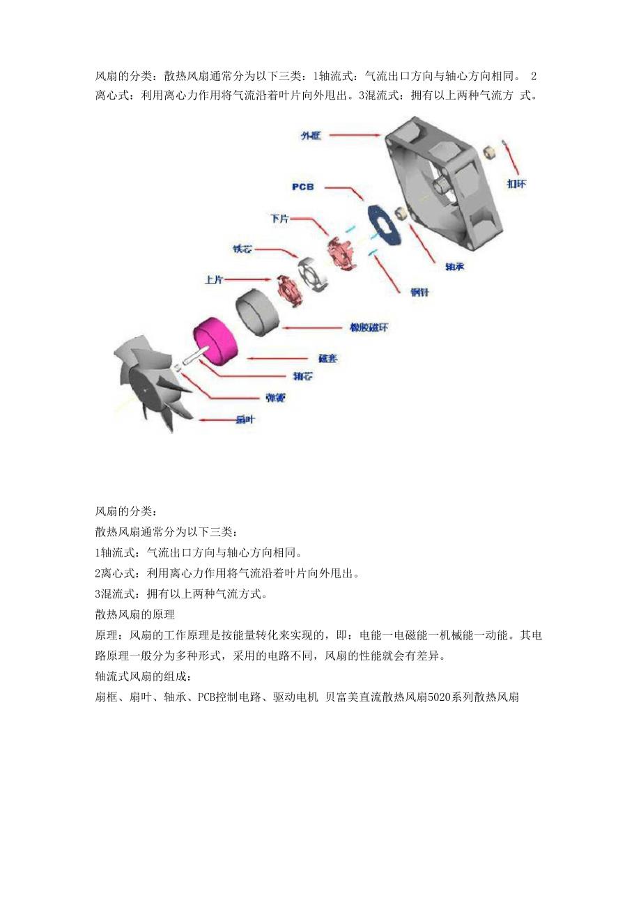 散热风扇知识(很全)_第1页