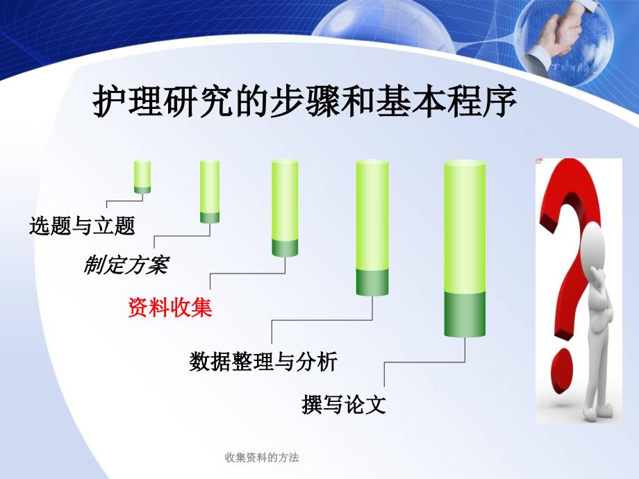 收集资料的方法课件_第2页