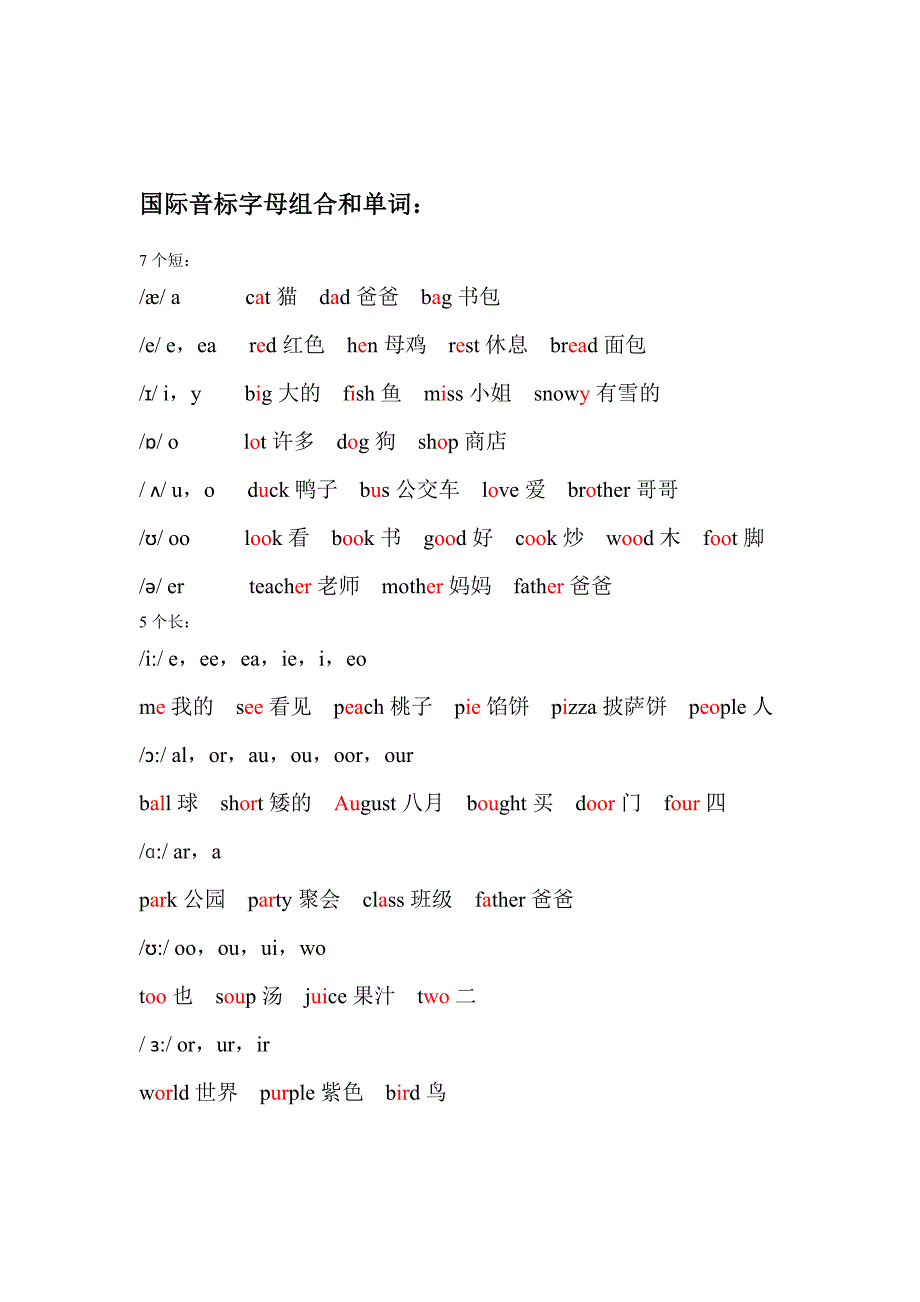 48个国际音标及字母组合总结_第3页