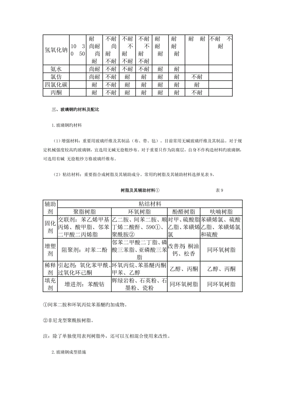 FRP玻璃钢防腐施工方法.doc_第3页