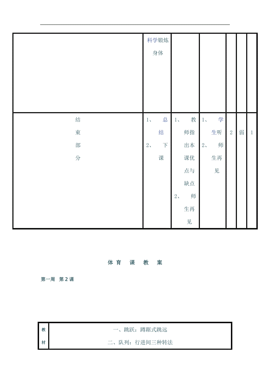 小学五六年级体育教案全集_第3页