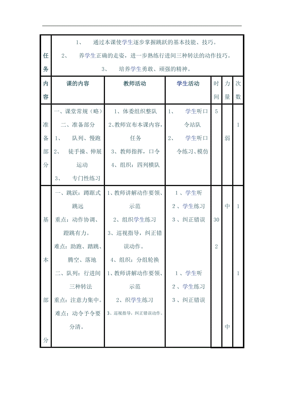 小学五六年级体育教案全集_第4页