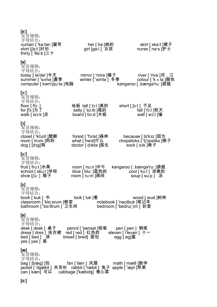 小学英语音标学习_第2页