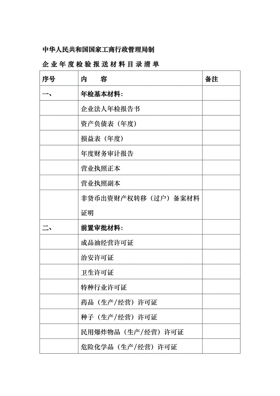 企业法人年检报告书_第2页