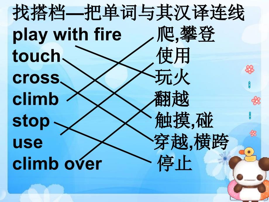 人教新起点小学英语四年级上册《Unit5 safety》PPT课件 (3)_第3页