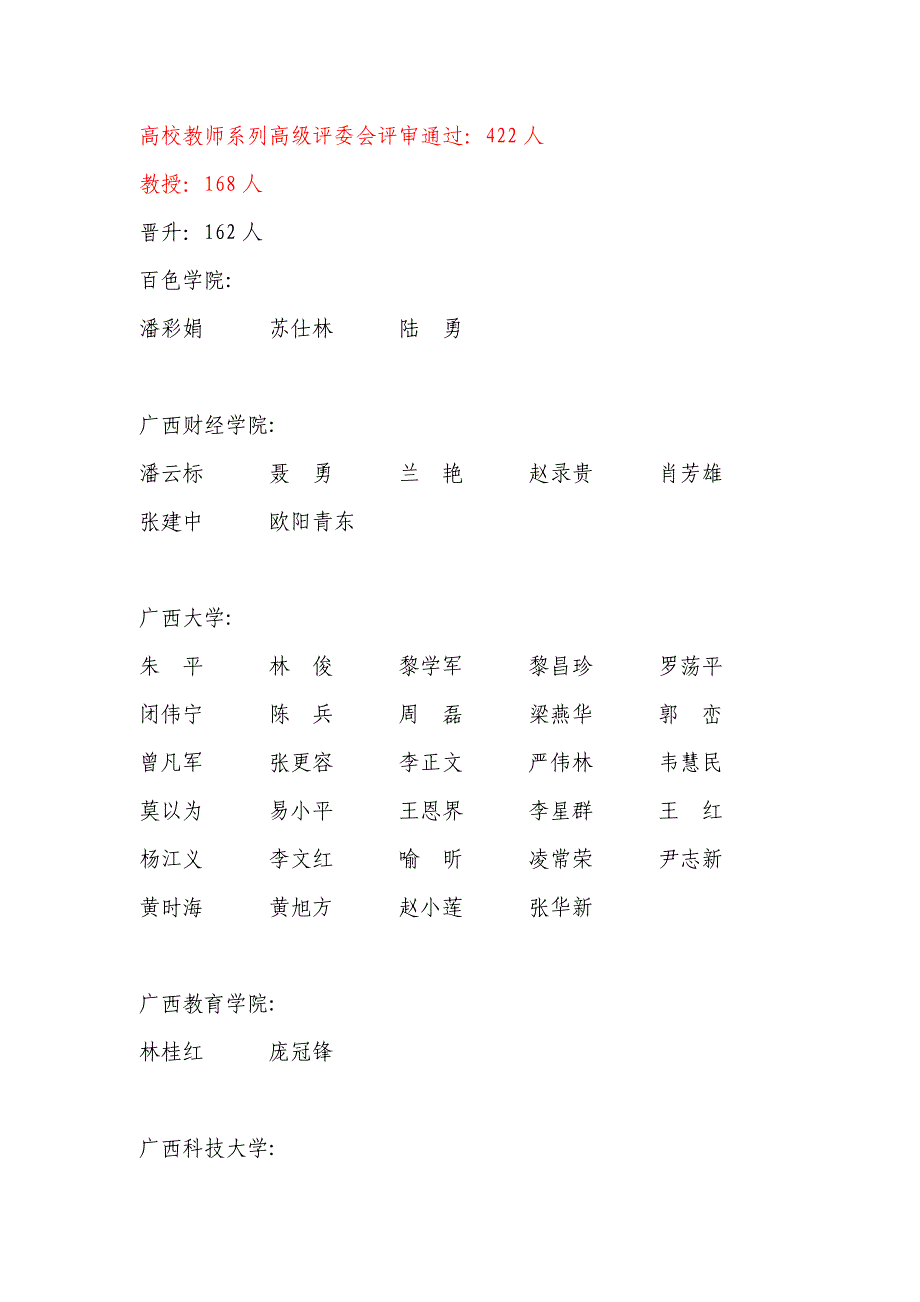 2013高校教师系列高级评委会评审通过：422人.doc_第1页