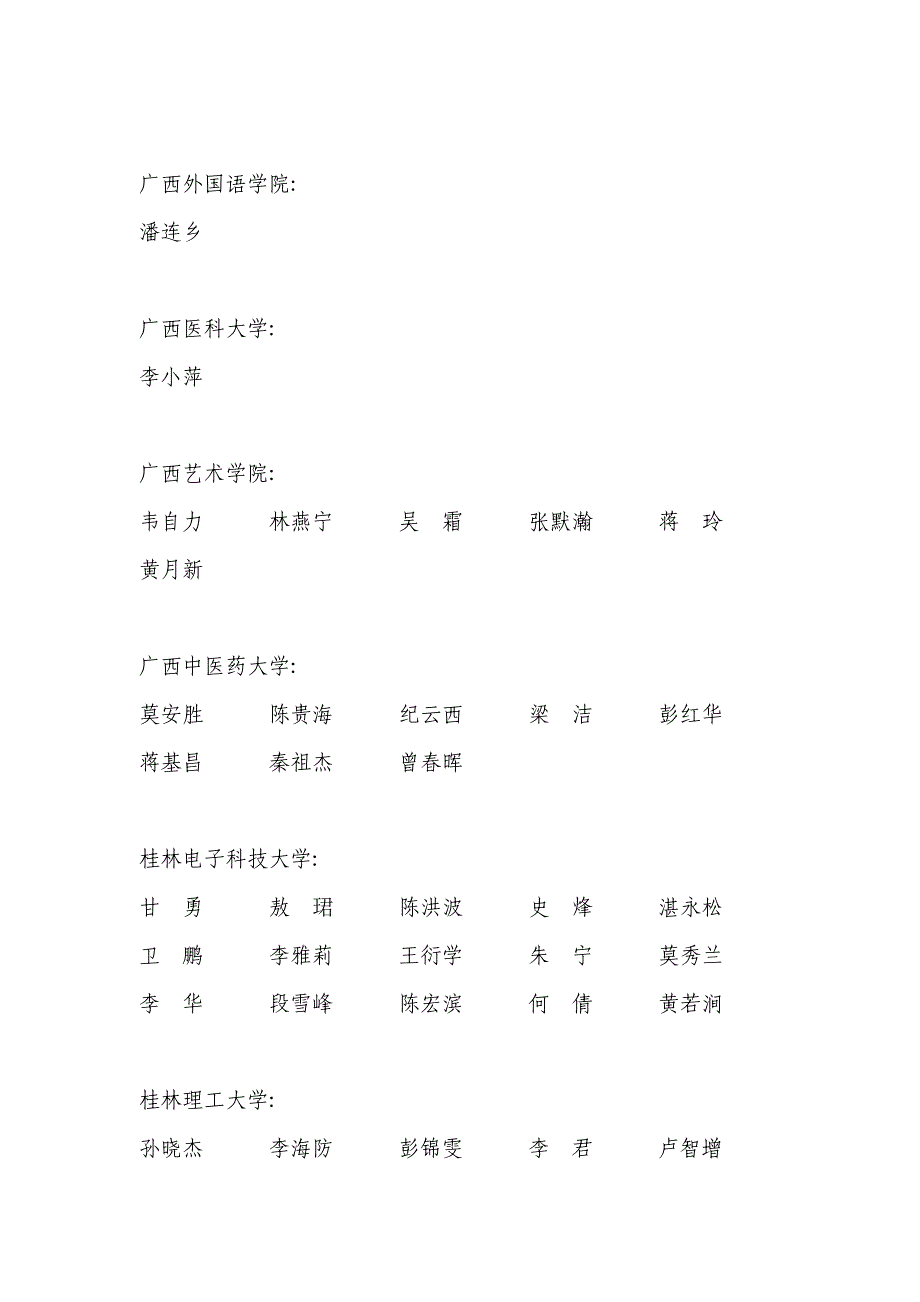 2013高校教师系列高级评委会评审通过：422人.doc_第3页