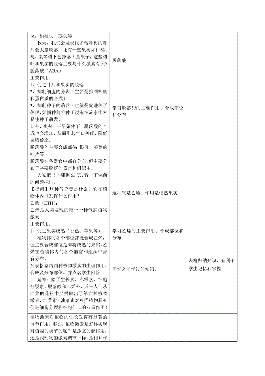 其他植物激素教案.doc_第4页