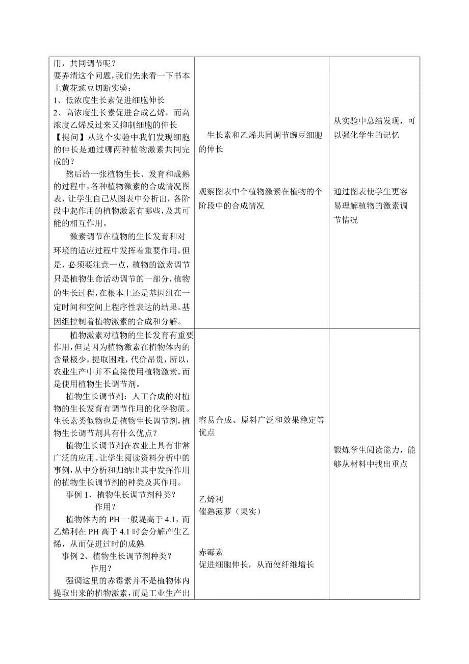 其他植物激素教案.doc_第5页